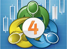 Workshop #3 MQL4 Basics